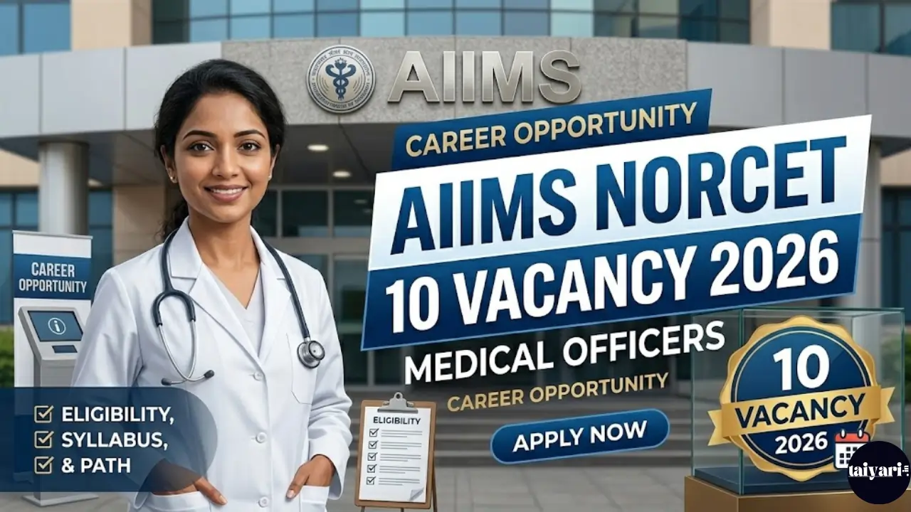 AIIMS NORCET 10 compelte imformation