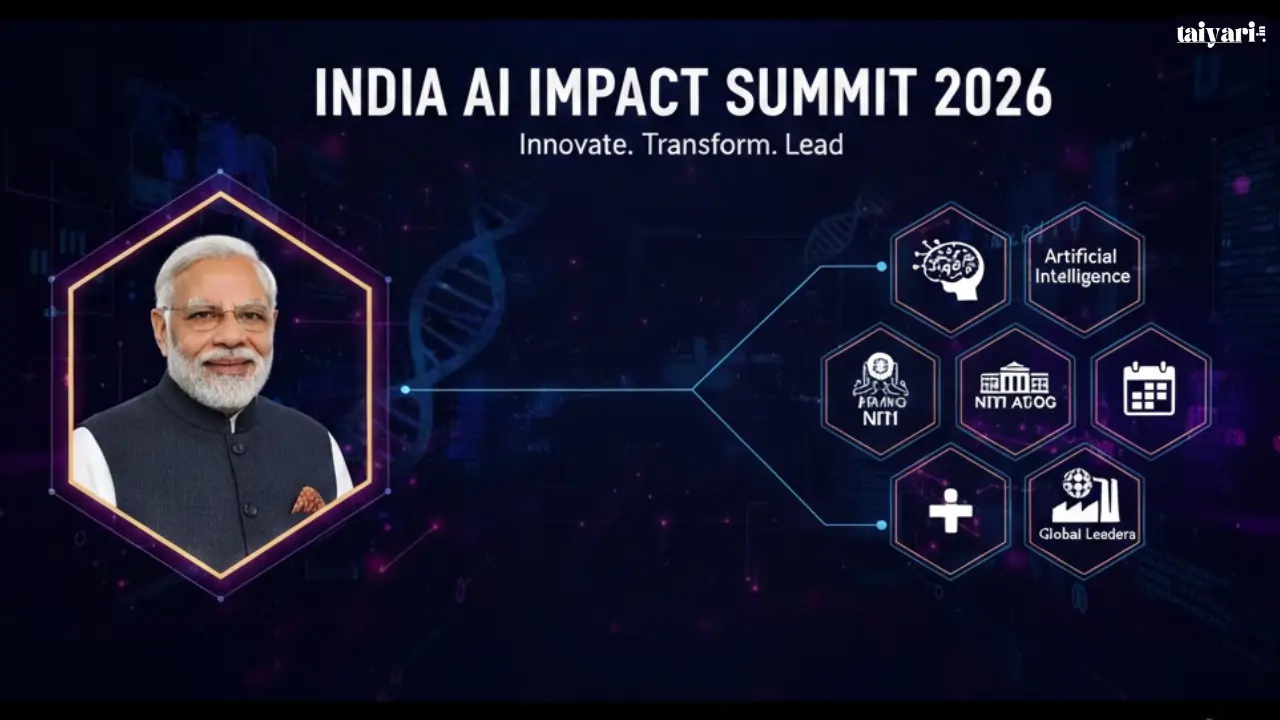 Electronics & IT Minister Ashwini Vaishnaw made this announcement on February 17, 2026 at India AI Impact Summit, New Delhi.