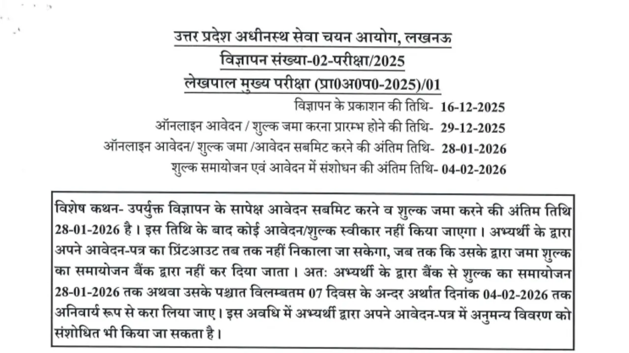 up lekhpal total vacancy out