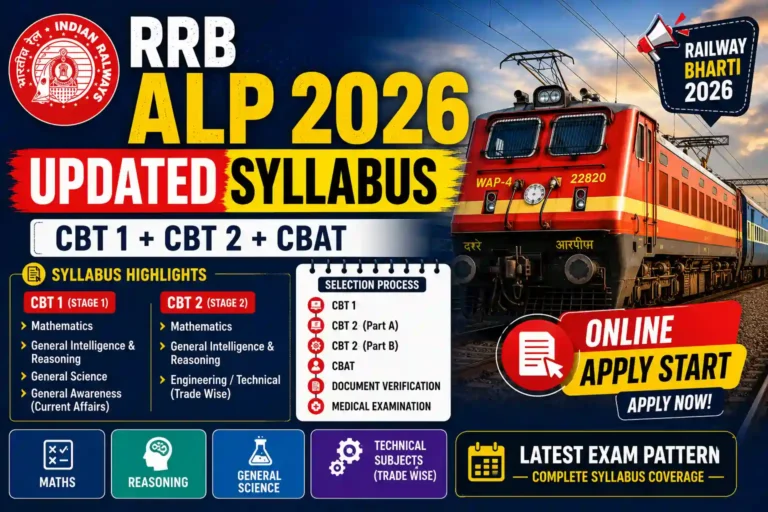 rrb alp syllabus 2026 cbt 1 and cbt 2